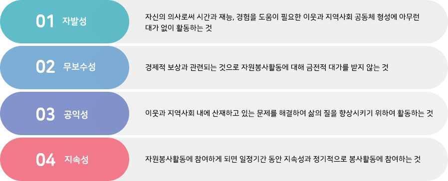 자원봉사의 특성 자원봉사의 특성